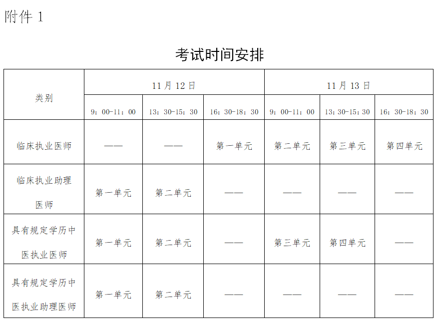 2022临床助理医师考试黑龙江伊春二试考场安排及防疫要求，速看！