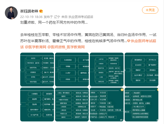 张钰琪老师划重点啦！中医医师考试“同一个药在不同方剂中的作用”！