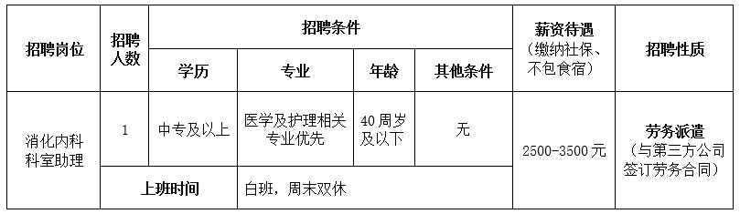 重庆市江津区中心医院招聘消化内科科室助理1名