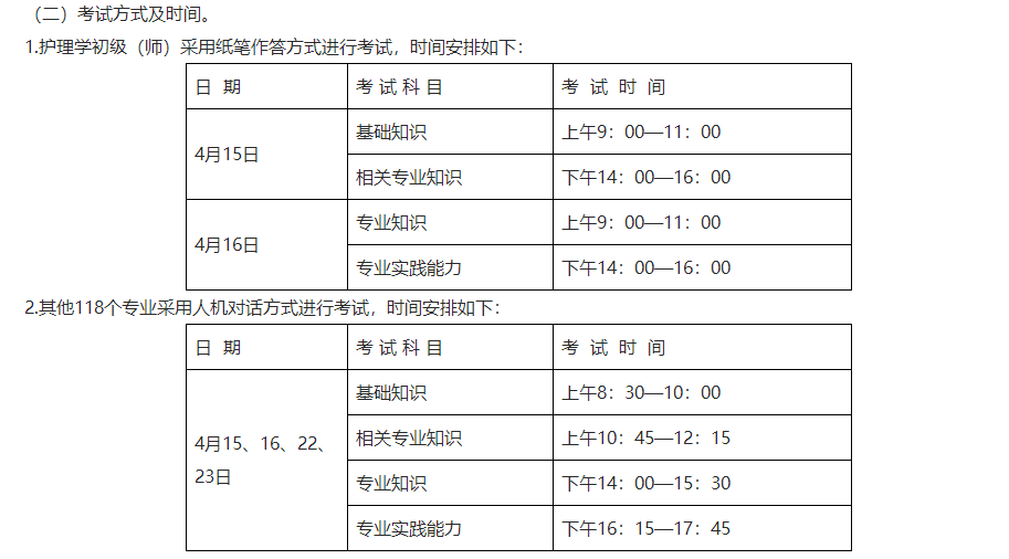 广东省关于做好2023年度初级护师考试工作的通知