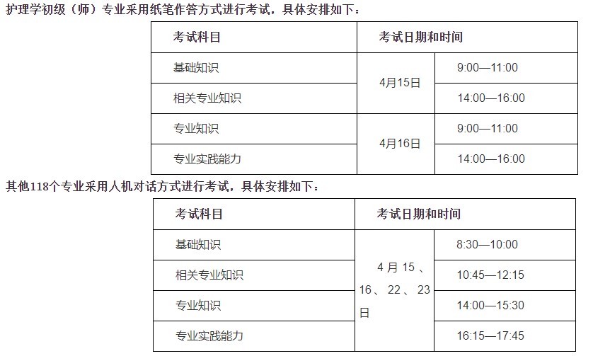 湘西考点2023年度初级护师考试公告