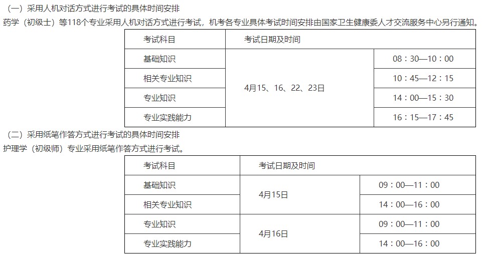 贵州省关于2023年初级护师考试报名事项有关问题的通知