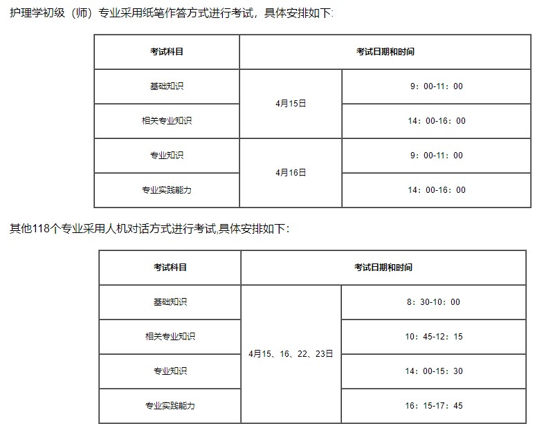 天津考区2023年度初级护师考试工作安排及有关事项的通知