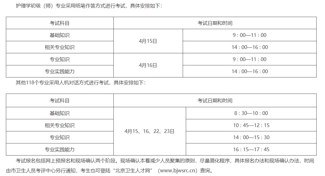 关于北京地区2023年度初级护师考试工作有关问题的通知