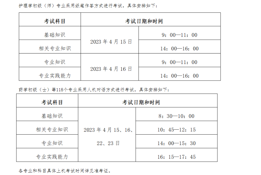 宁夏关于做好2023年度初级护师考试工作的通知