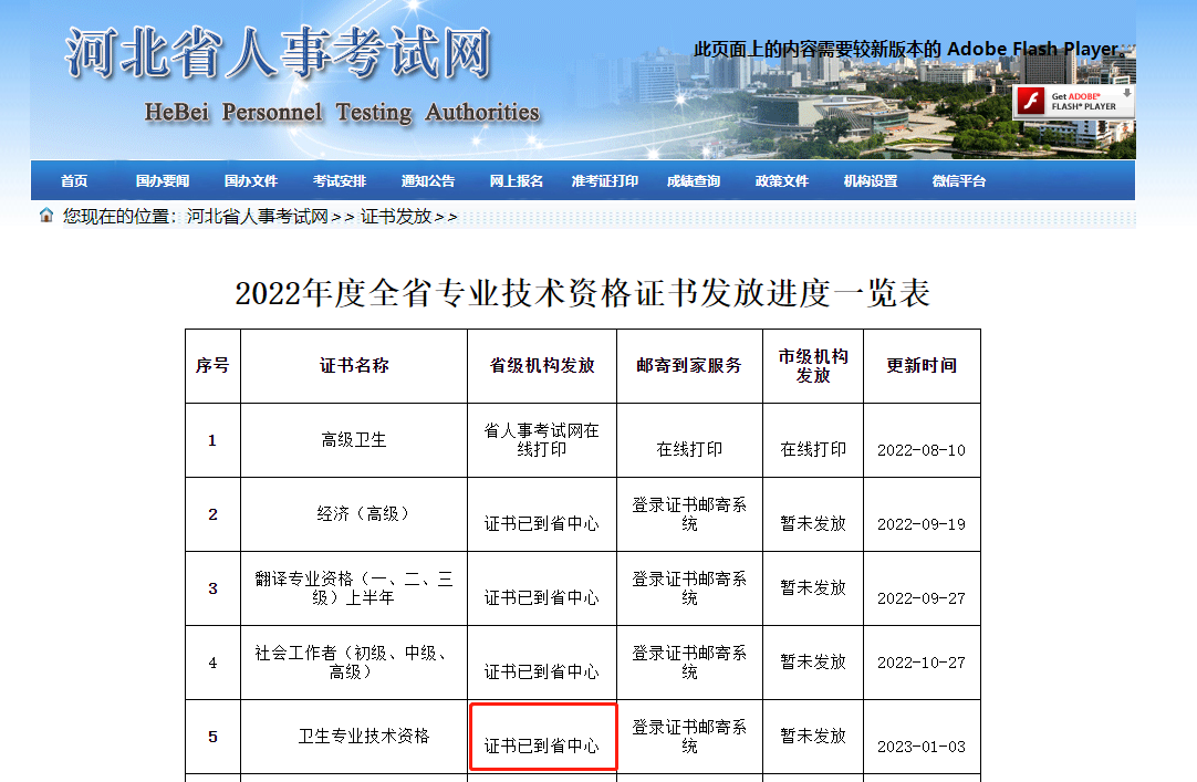 河北2022年主管护师证书已到省人事中心！可以申请邮寄啦！