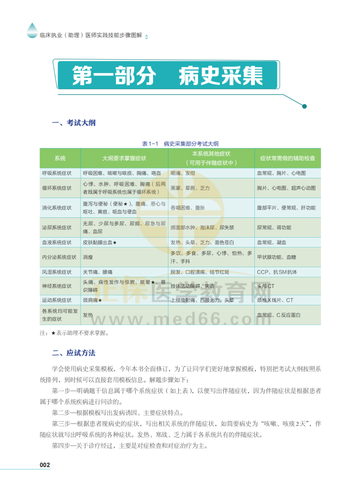 【1-30】2023实践技能步骤图解_01