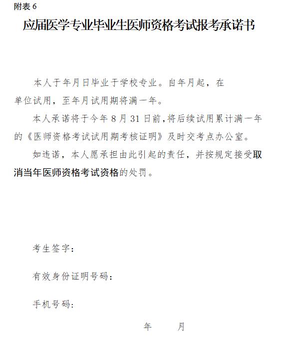 2023年青海省医师资格考试应届医学专业毕业生医师资格考试报考承诺书