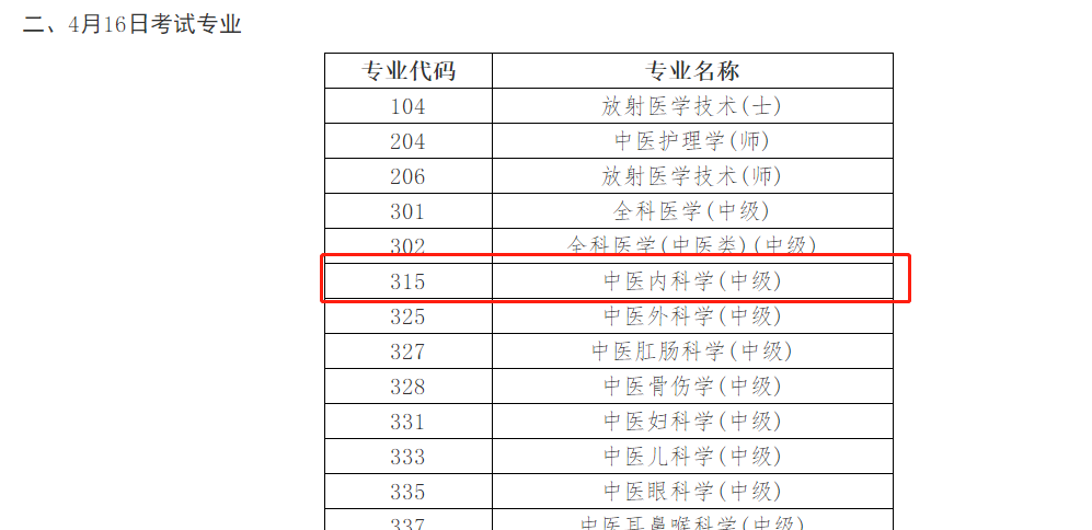 官宣！2023年中医内科主治医师考试时间确定为4月16日！