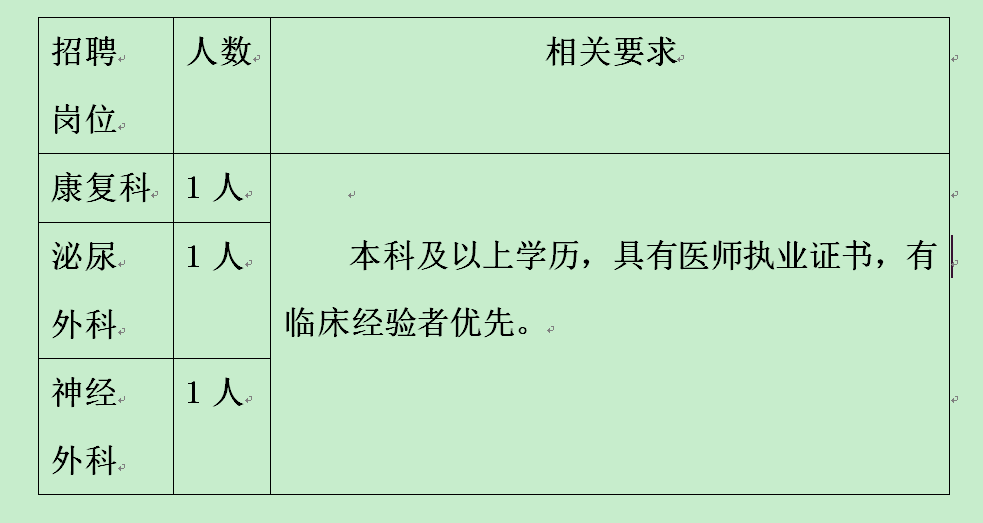 牡丹江医学院附属第二医院2023年招聘临床医生3名