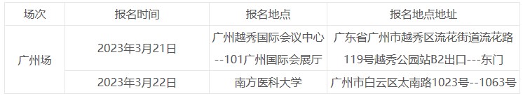 海南省白沙黎族自治县2023年招聘卫生专业技术人才30名