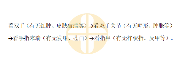 2023临床执业医师技能体格检查「手部及其关节视诊检查」易错点及扣分点总结