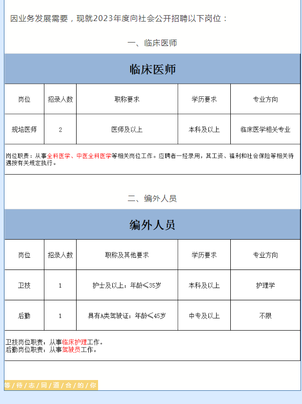 上海市松江区小昆山镇社区卫生服务中心2023年招聘工作人员4名