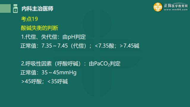 2023内科主治医师高频考点考前速记：酸碱失衡