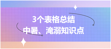 乡村全科助理医师3个表格总结中暑、淹溺知识点