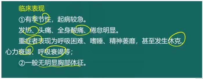 病毒性肺炎临床表现