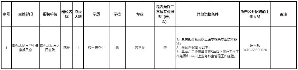 内蒙古呼伦贝尔额尔古纳市2023年招聘人民医院院长1名