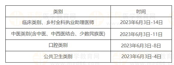 山西阳泉2023口腔执业医师资格实践技能成绩如何查询？