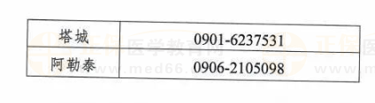 新疆医师技能考试各考点联系方式2