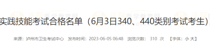 6月3日四川泸州考点2023中医执业医师实践技能合格名单（340、440类别）