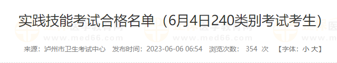 6月4日四川泸州考点2023中医助理医师资格考试实践技能合格名单