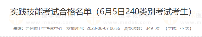 2023年6月5日四川泸州考点中医助理医师资格实践技能考试合格名单