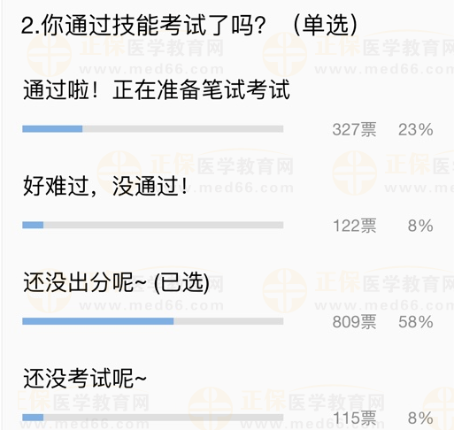 【考生必看】技能考后一定要做这件事，紧急涨分就在这→