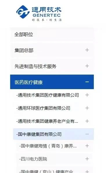 报名流程