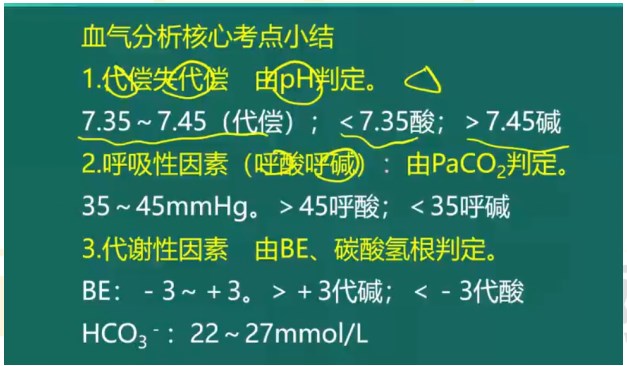 血气分析考点小结