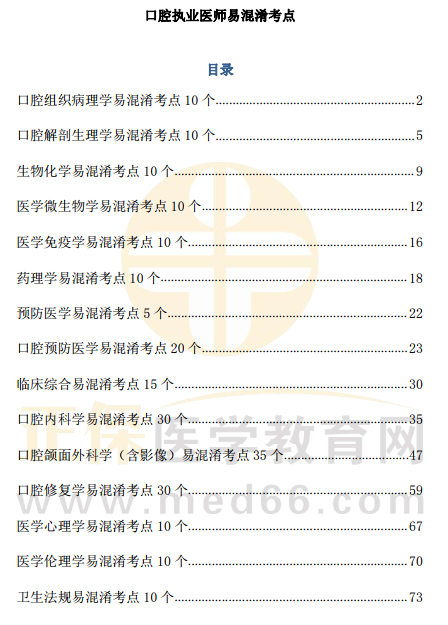 口腔执业目录