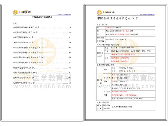 考生如何避免进入医师考场误区？快来下载2023中西医执业医师《易混淆考点鉴别手册》！