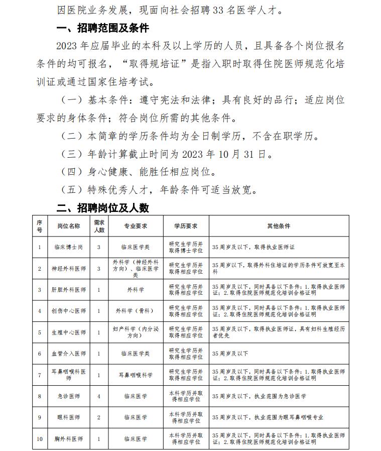 重庆市南川区人民医院2023年招聘医学人才33名