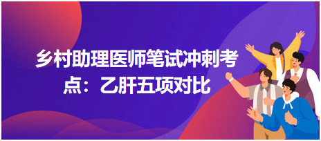 2023乡村助理医师笔试冲刺考点：乙肝五项对比