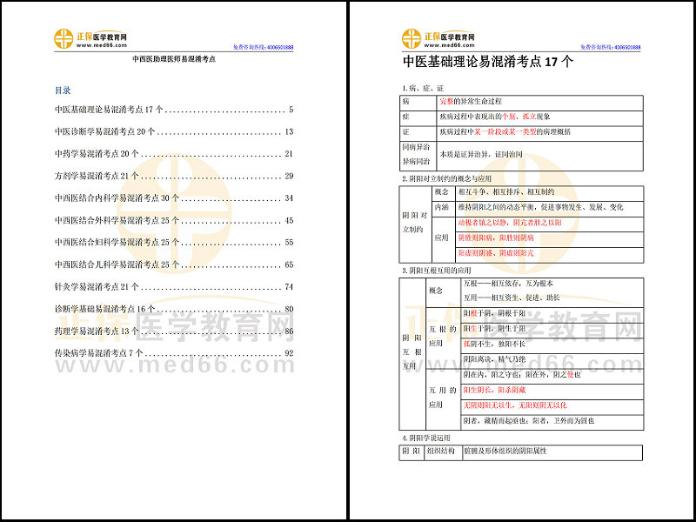 考场不丢分？！2023中西医助理医师考生《易混淆考点鉴别手册》下载下来！