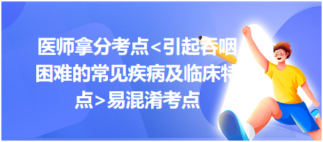 速来挑战！2023乡村助理医师拿分考点<引起吞咽困难的常见疾病及临床特点>易混淆考点汇总！