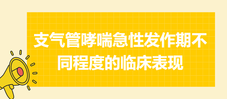 笔试冲刺考点：支气管哮喘急性发作期不同程度的临床表现