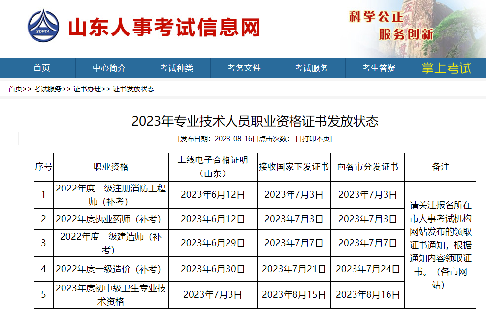 山东省2023年中药学职称考试证书领取时间安排