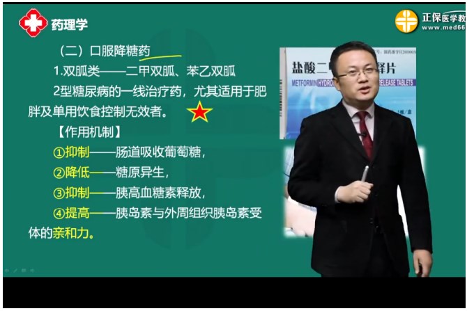 考点回顾|2023临床助理医师一试考点：2型糖尿病肥胖患者首选药物是？