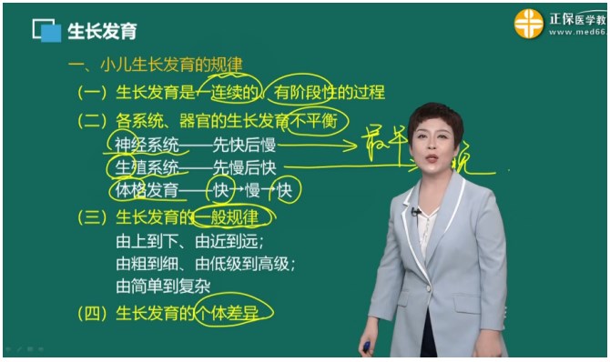 2023临床助理医师一试考点回顾：小儿发育生长规律