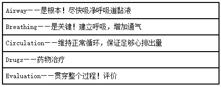 【临床】2023医疗招聘备考资料：高频考点（8.24）