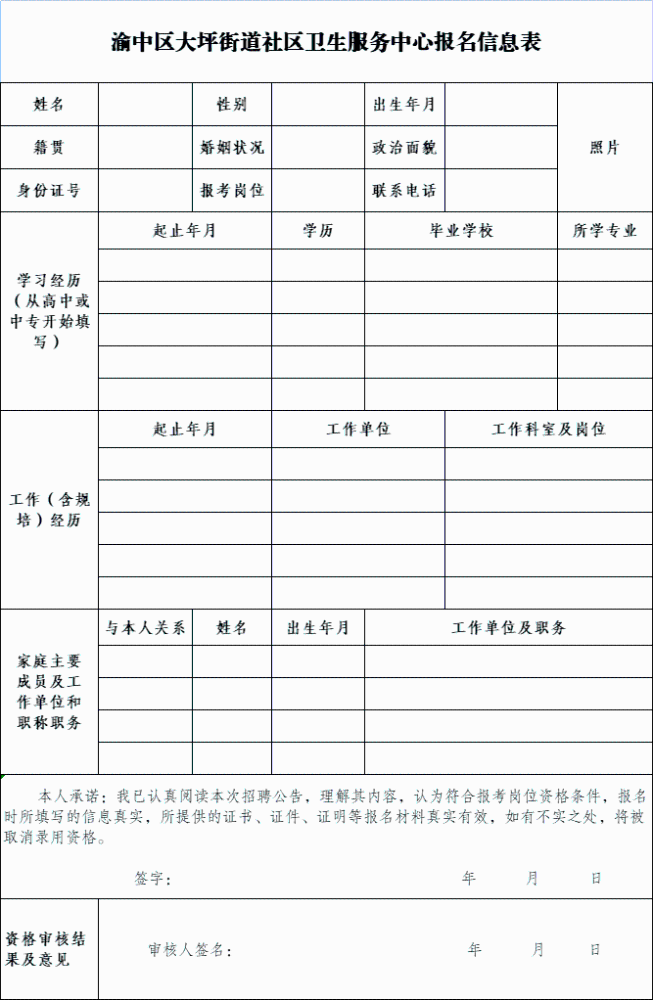 重庆市渝中区大坪街道社区卫生服务中心招聘非编制医务干事1名