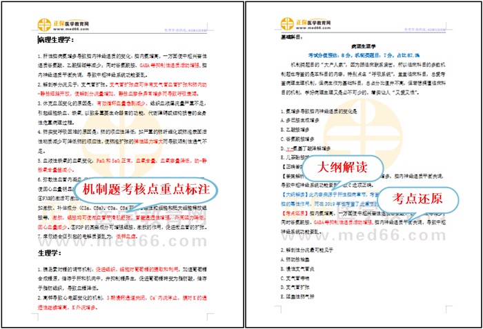 【机制题一扫通】搞定2024临床助理医师机制题，64页干货！