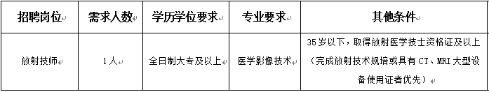 宜宾市翠屏区妇幼保健院2023年9月招聘放射技师1人