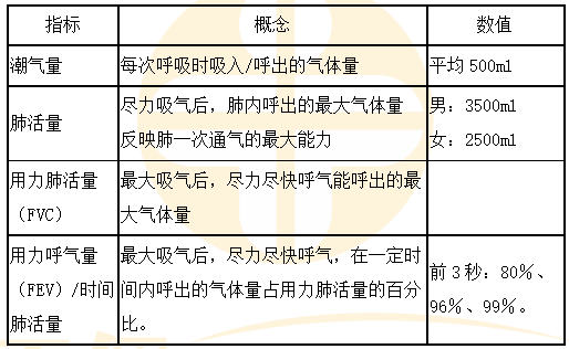 医学教育网主管药师：《答疑周刊》2024年第34期