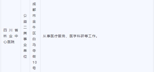 四川省林业中心医院2023年下半年招聘工作人员7人