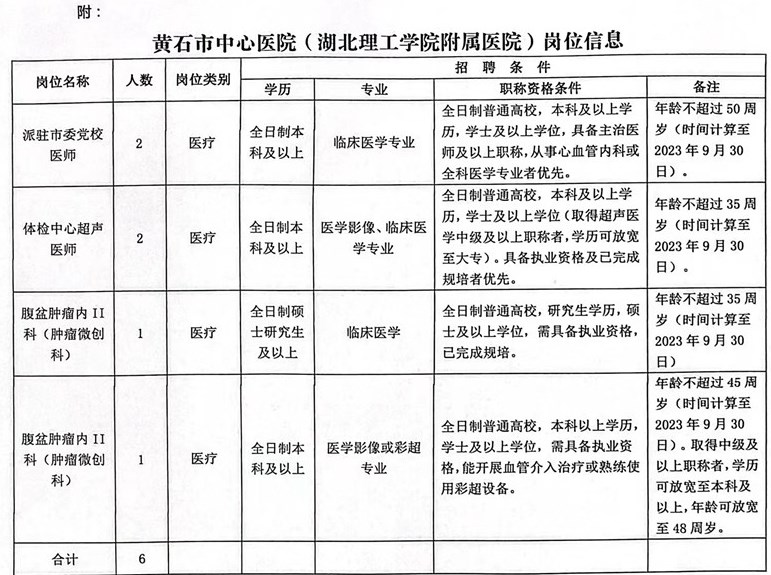 湖北省黄石市中心医院2023年招聘医疗、医辅人员6人