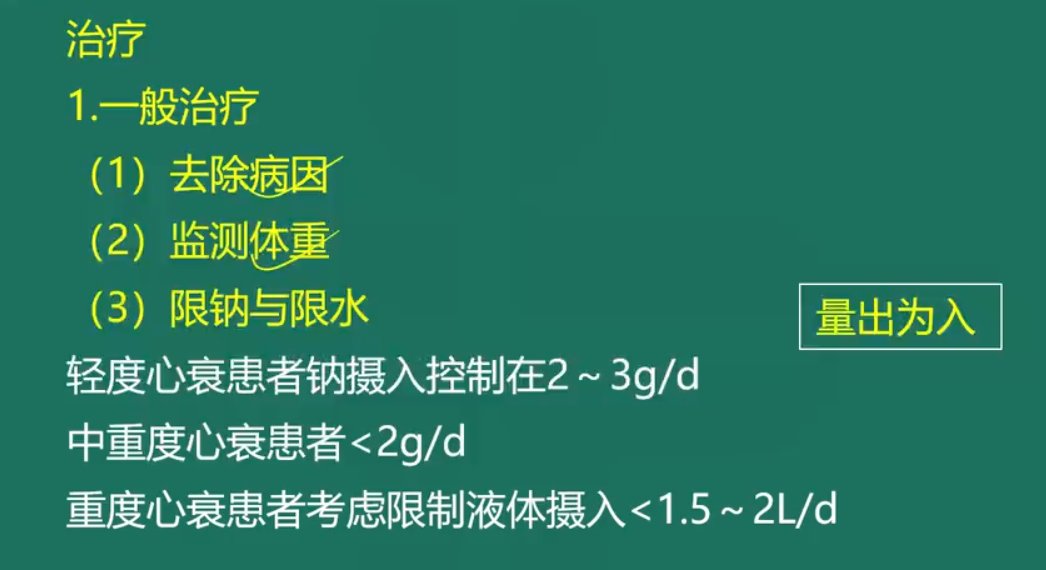 【2023临床助理医师专业解读】心衰治疗