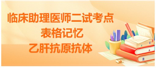 2023临床助理医师二试知识点<乙肝抗原抗体核心考点>表格速记