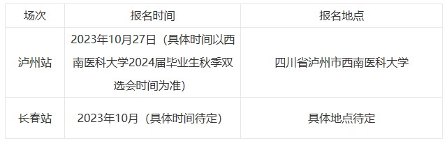 成都市大邑县2023年引进医疗卫生类急需紧缺专业人才15名