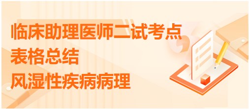 风湿性疾病病理-2023临床助理医师二试高频考点表格记忆